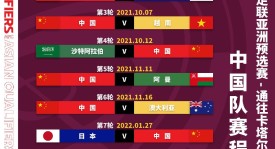 【红牌！】韩国队后卫铲倒戴伟浚被直红罚下！中国多一人作战